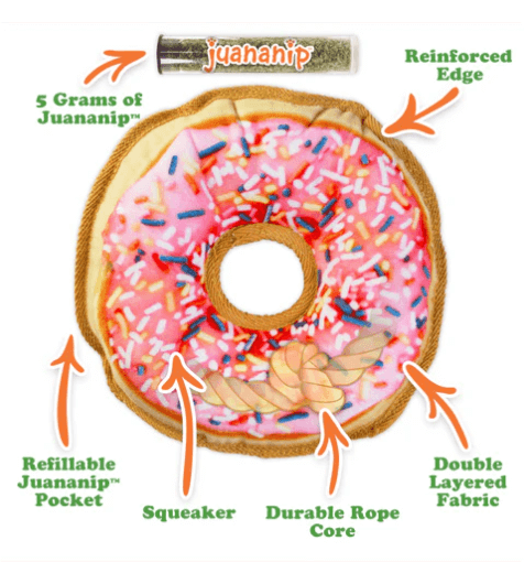 Doggijuana Tuffer Chewer Refillable Donut Toy 