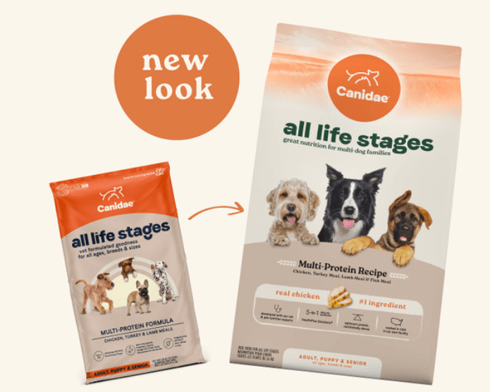 Canidae All Life Stages Multi-Protein Formula with Chicken, Turkey and Lamb Meals