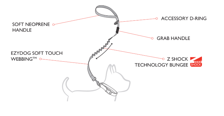 EZY Dog Zero-Shock Lite Dog Leash - 48"