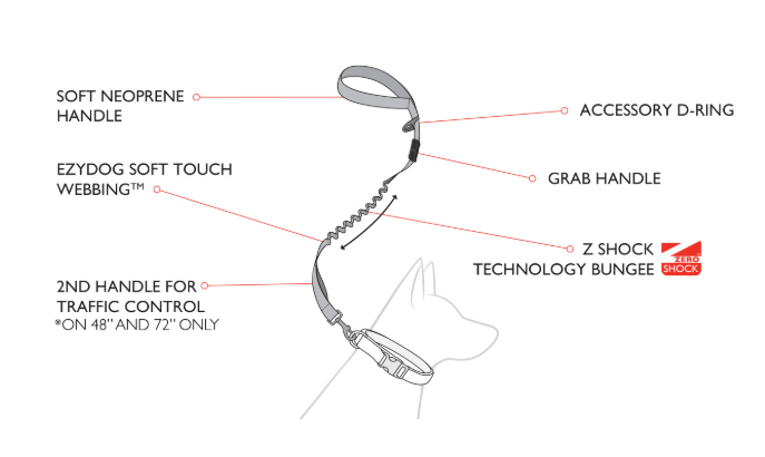 EZY Dog Zero-Shock Absorbing Dog Leash - 72"